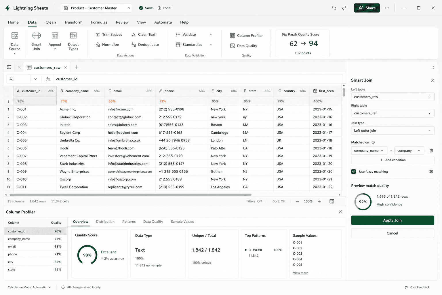 Lightning Sheets product preview